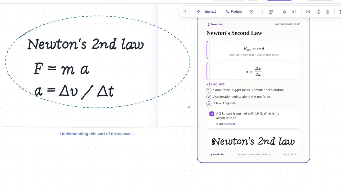 Handwritten notes on Newton's second law circled on the canvas and kept as a knowledge card with key points and the original handwriting